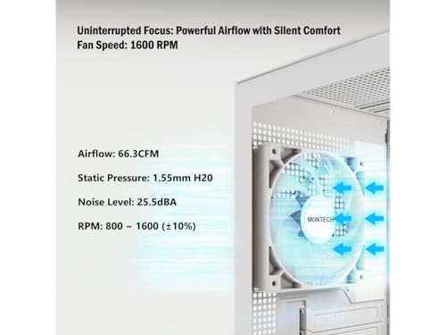 Ventilador silencioso 1600PWM MONTECH RX de 120 mm con aspas de marcha atrás e iluminación 2