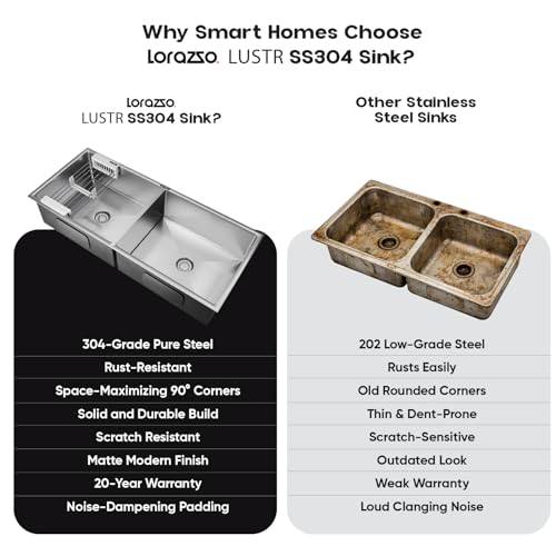 Image of Lorazzo Lustr Kitchen Sink 45x20 Inch - Silver | SS 304 Stainless Steel Double Bowl Kitchen Sink | Steel Sink for Kitchen with Strainer Basket, Waste Coupling & Pipe | 20-Year Warranty