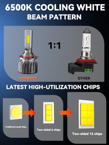 Image of Fit for Ford F150 2015 2016 2017 2018 2019 2020 2021 2022 2023 Car Light Bulbs Set, 800% Brightness 6500K White Lights, High Beam Low Beam Fog Lights Combo, Plug n Play, IP68 Pack of 6