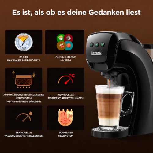 Warriors1 5-in-1 Kapselmaschine für Nespresso Original, Dolce Gusto, Lavazza A Modo Mio, FAP Espresso Point & Kaffeepulver – 20 Bar, 0… – Ansicht 5