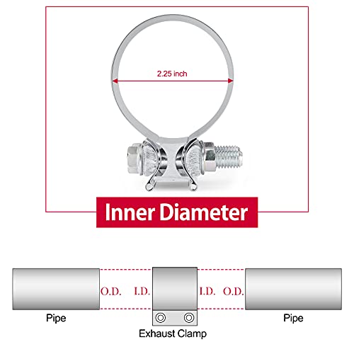 Sykrss 2.25"Stainless Steel Butt Joint Exhaust Seal Band Clamp #TOP2