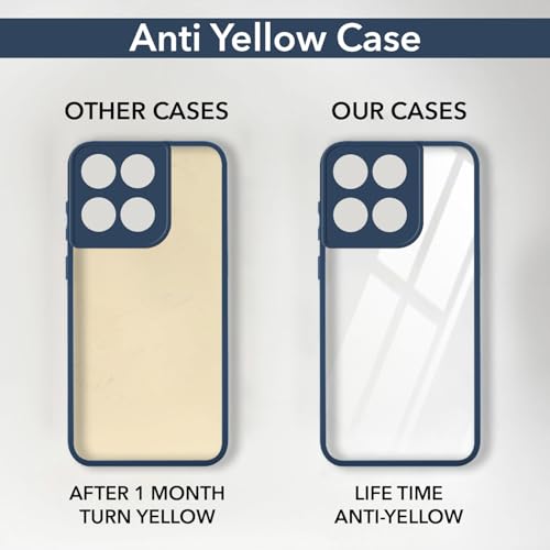 Image of Jkobi Ultra-Hybrid Back Cover Case for Motorola Moto Edge 60 Pro (Lifetime Anti Yellow | Anti Scratch | Crystal Clear Shockproof)