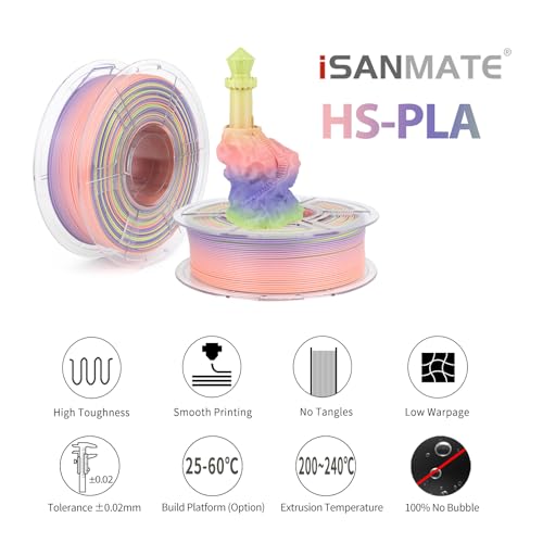 Image of iSANMATE High Speed Rainbow Filament, Fast Changing Color Rainbow PLA+ Filament 1.75mm Designed for High Speed 30-600mm /s, Fast Printing Speed PLA, Dimensional Accuracy ±0.02mm, 1kg Spool (2.2lbs)