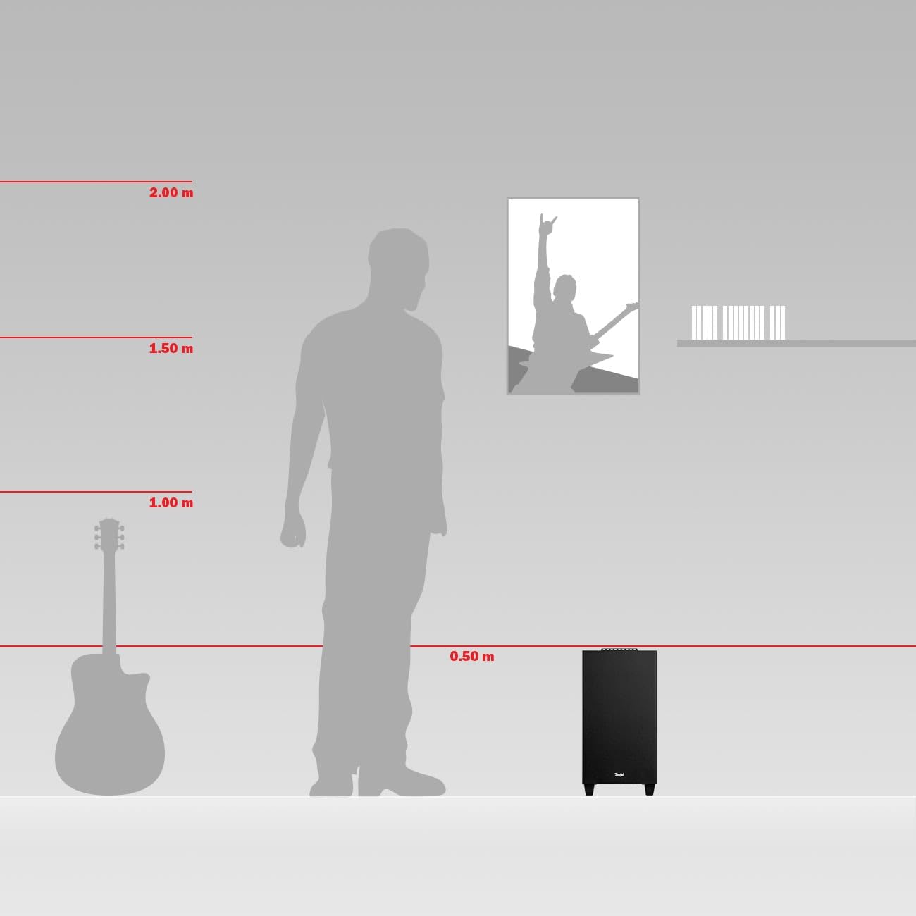 Size comparison of the Teufel Concept 8 Subwoofer relative to a person and other objects.
