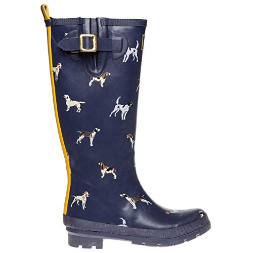 Joules