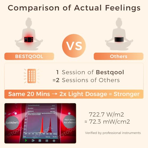 BestQool Red Light Therapy Belt, Infrared Light Therapy & Red Light Therapy for Body, Pads Wearable Wrap for Knee Waist Elbow, Muscle Recovery, Infrared Red Light Therapy for Pain Relief.