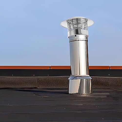 Tapa de Chimenea NIYANGLE de Acero Inoxidable 304 Circular 6