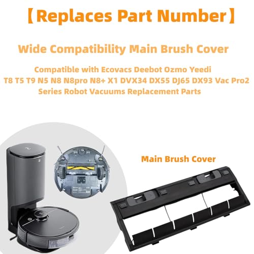 Image of Main Roller Brush Cover Brush Back Cover for Ecovacs Deebot Ozmo Yeedi,Compatible with T8 T5 T9 T10 T20 N5 N8 N9 N8pro X1 Series Robot Vacuums Cleaner Parts