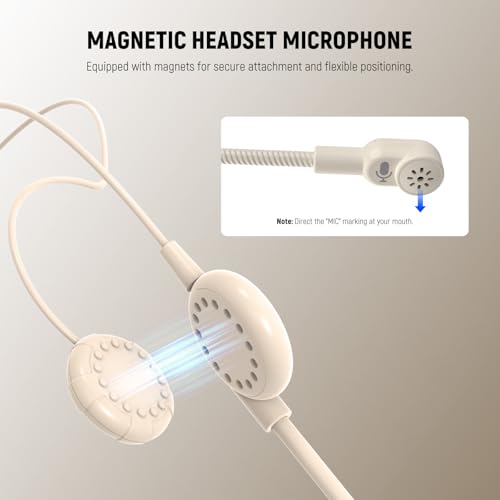 NEEWER VA01 - Amplificador de voz con micrófono de auriculares con cable, altavoz, correa de hombro, salida AUX, amplificador de sonido portátil recargable USB C con micrófono, batería de 14 horas - imagen 5