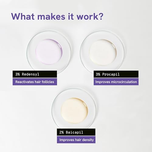 Image of Be Bodywise Hair Growth Serum | 21% Hair Growth Actives | 3% Redensyl, 3% Procapil, 2% Baicapil | For Hair Fall Control | For Men & Women | 50ml