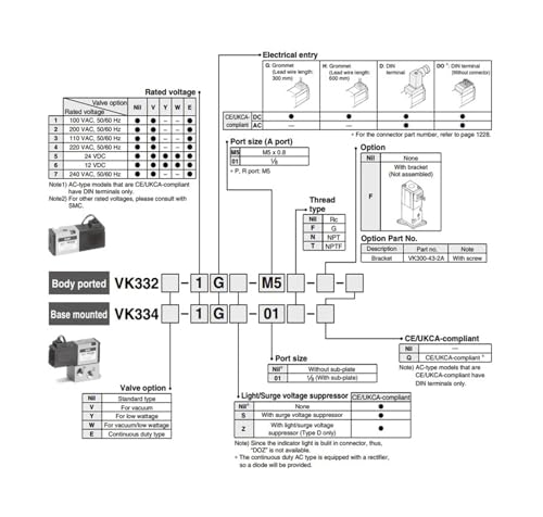 VK300 Clapet à commande directe résistant aux huiles pour distributeur 3 ports - 5