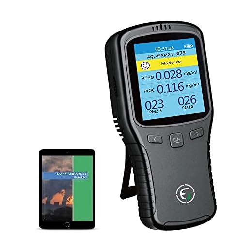Air Quality Monitor, Formaldehyde Detector, Pollution Meter, Sensor, Tester; Detect & Test Indoor Pollution, TVOC Volatile Organic Compound Gas, PM2.5 2.5 Micron Particulate Matter Dust; eBook