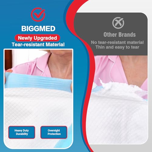 Image of BIGGMED 50 Count Disposable Bed Pads 30 inch x 36 inch , Ultra Tear-Resistant, Super Absorbent Chux, Thicker Extra Large Incontinence Bed Pads, Pee Pads for Adults, Kids, Elderly, Pets