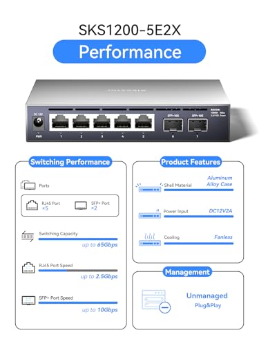 Image of 7 Port 2.5G Unmanaged Ethernet Switch with 2x10G SFP+ , 2.5 Gigabit Network Switch, 2.5Gb Ethernet Hub, Plug & Play, Metal Housing, Desktop /Wall-Mount