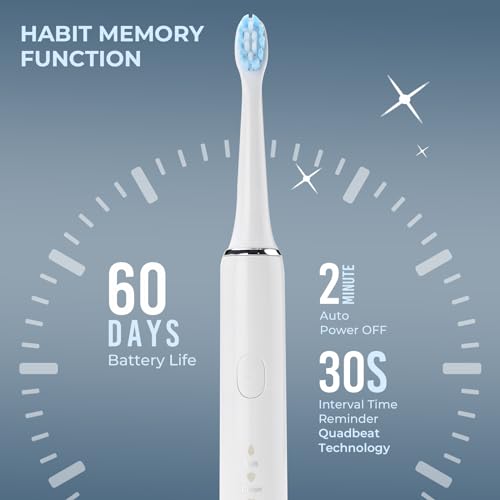 Image of beatXP Vista Sonic Electric Toothbrush for Adults with 2 Brush Heads & 5 Cleaning Modes | Rechargeable Electric Toothbrush | 30000 strokes /min with Long Battery Life (White)