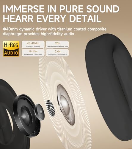 Image of Atom Max Hybrid Active Noise Cancelling Over-Ear Headphones - Hi-Res Audio with Microphone, Volume Control, 45H Playtime, Fast Charging, Bluetooth 5.4, App Customization, Foldable Headset, Black