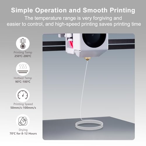 Image of IEMAI Glass Fiber ABS Filament 1.75mm Matte White 1kg, ABS-GF 3D Printer Filament with High Stiffness, Heat & Chemical Resistant, Dimensional Stability & Low Warpage