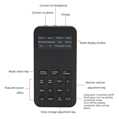 Stimmenverzerrer, Voice Changer mit 8 Soundeffekten + 8 Sprachwechslern zum Anrufen, Spielen und Singen, kompatibel mit Mobiltelefonen, Computern, Tablets