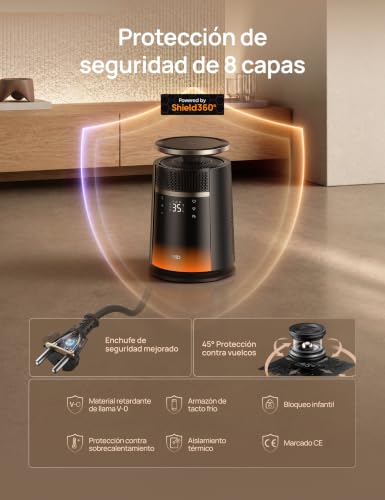 DREO Calefactor Ceramico, Modo 360° y Directo para Inte...