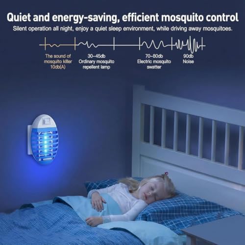 Lámpara Antimosquitos Electrico,4 Piezas Repelente Mosquitos Interior,Enchufe Anti-Mosquitos,Lámpara de Insectos,para Dormitorio, Cocina,Oficina (Darkblue) – vue 2