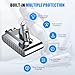 Advanced 8.0Ah Replacement for Dyson V6 Battery 21.6V Compatible with vtc4 SV03 SV04 DC58 DC59 DC61 DC62 DC72 DC74 Animal 595 650 770 880 SV05 SV06 SV07 SV09 Handheld Vacuum Cleaner with Filters