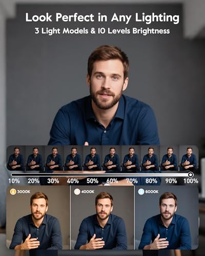Image of 1300 Lumens Ring Light with Stand for Desk, Computer & Laptop - Podcast & Streaming Light with Flexible Phone Holder, CRI 98+ Bright Yet Soft Influencer Light for Video Recording, Conference & Calls