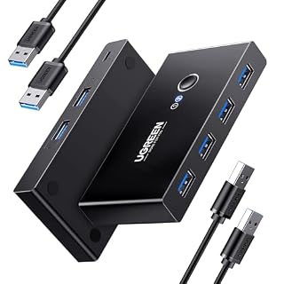 Poster di UGREEN Switch USB 3.0