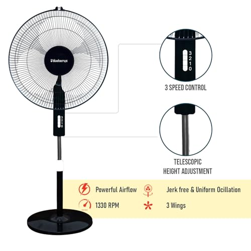 Image of Blueberry's High-Speed Oscillating Pedestal Fan, 3-Adjustable Fan Speeds, Rust Resistant Body, Adjustable Length, RPM 2200, 400-mm Sweep Length (White)