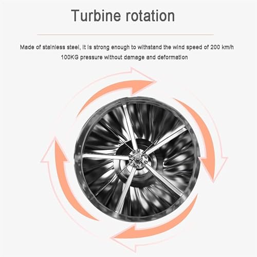Chapeau de ventilation rotatif de haute précision en acier inox
