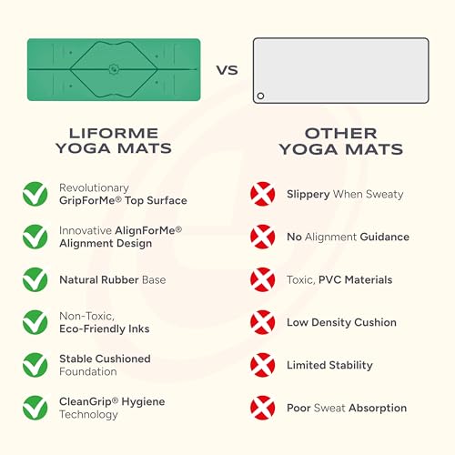 Image of Liforme Original Yoga Mat - Free Yoga Bag Included - Patented Alignment System, Warrior-like Grip, Non-slip, Eco-friendly, sweat-resistant, long, wide, 4.2mm thick mat for comfort