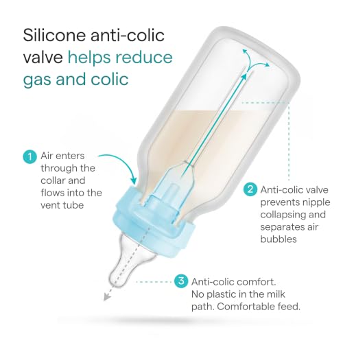 Image of Munchkin Bond Silicone Coated Glass Baby Bottles - Anti-Colic Feeding System with Natural Feel Nipples, 4 Ounce, 24 Pack, Blue