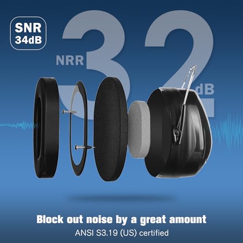 ProCase Ear Hearing Protection Ear Muffs NRR 32dB, Noise Cancelling Safety Headphones for Adults/Teen, Autism Sensory Sound Proof Earmuffs for Shooting/Hunting Gun Range, Mowing Construction -Black - Image 4