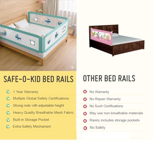 Image of SAFE-O-KID 2 Side Bed Rails (6 Ft /182 cm) with 1-Year Warranty | Bed Railing for Baby Safety |Adjustable Height & Portable | Bed Protector for Baby Falling - Green