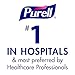 PURELL Advanced Hand Sanitizer Gentle & Free Foam, Fragrance Free, 1200 mL Refill for PURELL ES8 Automatic Hand Sanitizer Dispenser (Pack of 2) - 7751-02