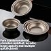 Imagen de Plato de camping Utensilios de Cocina, Vajilla