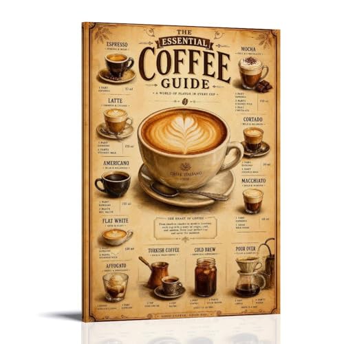 Tableau mural Vintage Coffee Guide : fini les murs vides avec cette toile moderne de 30 x 45 cm