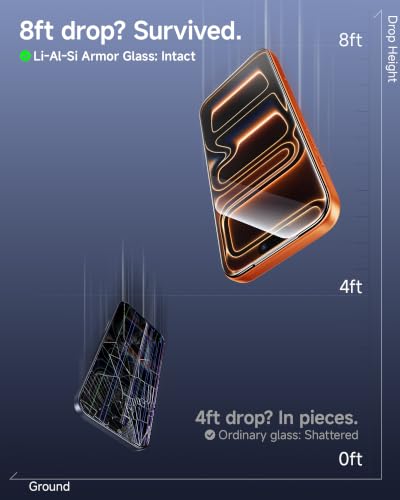 Image of SMARTDEVIL 3 Pack Screen Protector for iPhone 17 Pro Max | Optical Clear 9H Tempered Glass, 2X Impact Resistance Anti-Fingerprint Coating, SmartPull Box Auto Dust Removal & Bubble-Free