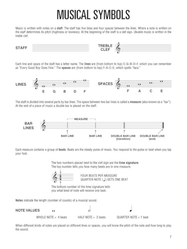 Hal Leonard Ukulele Method Book 1 | Essential Ukulele Book for Beginners with Theory and Practical Exercises - Image 9