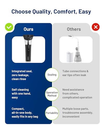 50% Off KAUGIC One-Hand Earwax Removal Kit - Now $24.99 - Image 2