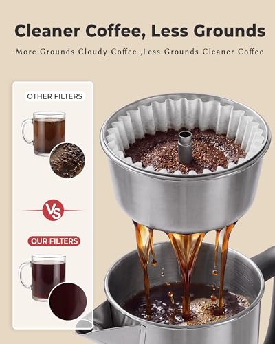 Image of Percolator Coffee Filters 8-12 Cup, for Farberware, 100 Count | Precision-sized for Secure Fit, 100% Canadian Wood Pulp, Strong, Tear-Resistant & Easy to Use