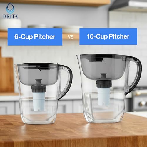 Brita Metro Small 6-Cup Water Filter Pitcher with BritaPlus Filter, Clear - image 8