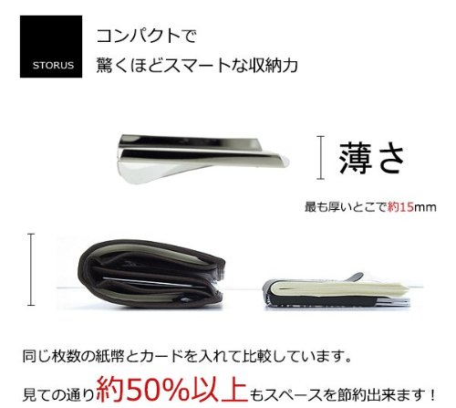 STORUS（ストラス）『スマートマネークリップ』