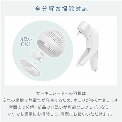 山善 壁掛式サーキュレーター YWRX-BMD18E(W)