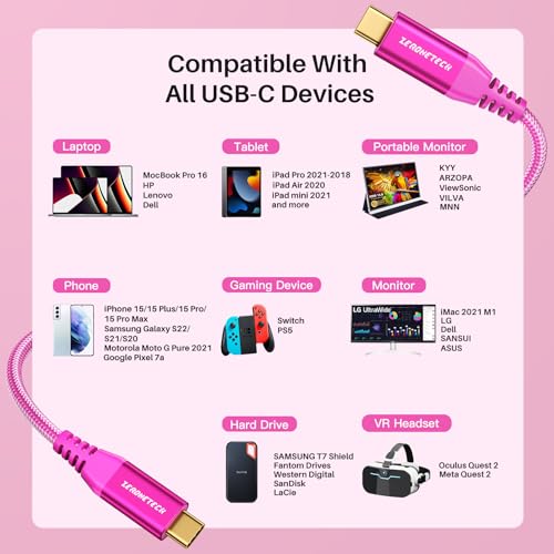 Image of ZeroneTeck USBC to USBC Monitor Cable [3FT-2 Pack], USB 3.2 Gen 2x2 Cable, 4K UHD Video Output, 20Gbps High-Speed Data, 100W Fast Charging for iPhone 17,MacBook,Dell, Lenovo,KYY,ARZOPA, Pink