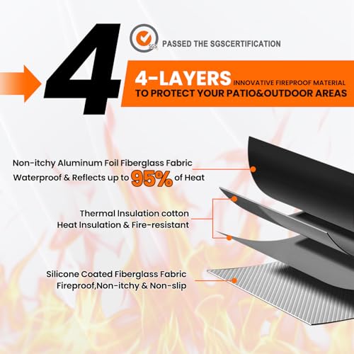 Tapis de base ignifuge pour l'extérieur avec isolation thermique haute performance - 4