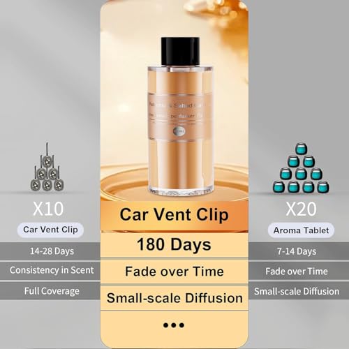 Image of Amor Lyris 2 Packs Essential Oil Refill for Smart Car Air Freshener, 3.5OZ Car Diffuser Refill, Aromatherapy Perfume Refill (4-8 Months Use), Natural Plant Extracts, Pistachio & Salted Caramel