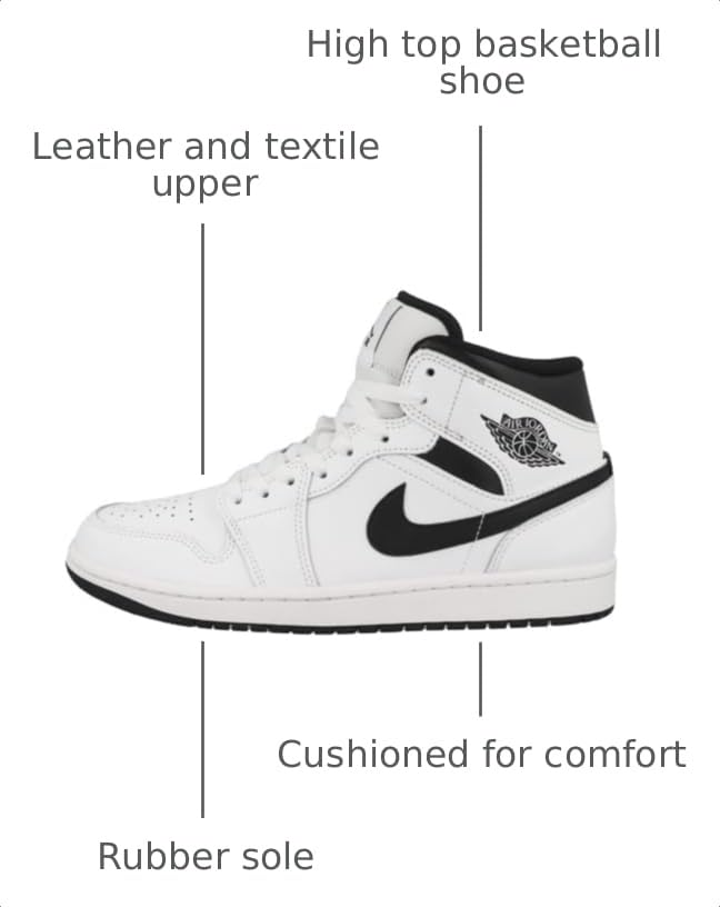 Image of Nike Men's Air Jordan 1 Mid Sneaker