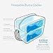 PackIt Freezable Zuma Can Cooler, Built with EcoFreeze Technology, Collapsible, Reusable, Zip Closure with Adjustable Shoulder Strap, Fits 15, 12 oz Cans