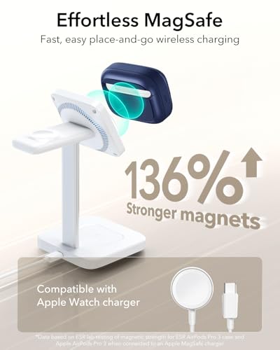 Image of ESR for AirPods Pro 3 Case (2025), Compatible with AirPods Pro 3 (USB-C Cable), MagSafe Ready, Magnetic Lid Lock, Full Drop Protection Cover with Lanyard, Blue