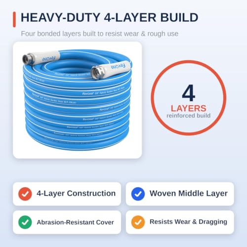 Image of FEVONE Kink Free Garden Hose 75 ft, Heavy Duty Water Hose | Flexible Hybrid Polymer, Drinking Water Safe, 5 /8 ID, 600 PSI, Leak-Proof, Aluminum 3 /4 GHT Fittings for Garden Watering